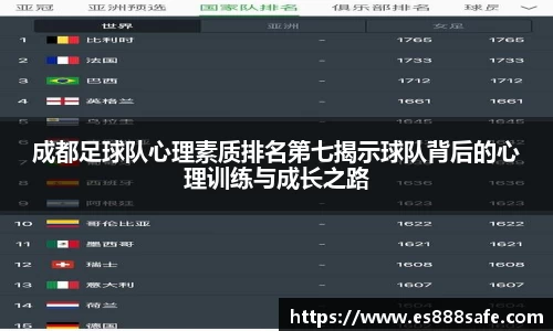 成都足球队心理素质排名第七揭示球队背后的心理训练与成长之路