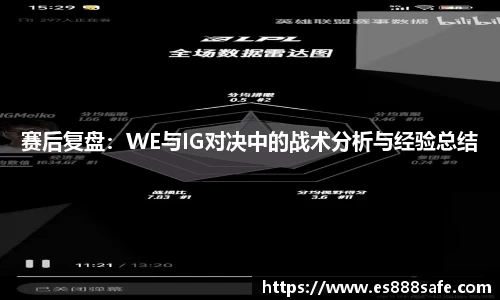 赛后复盘：WE与IG对决中的战术分析与经验总结
