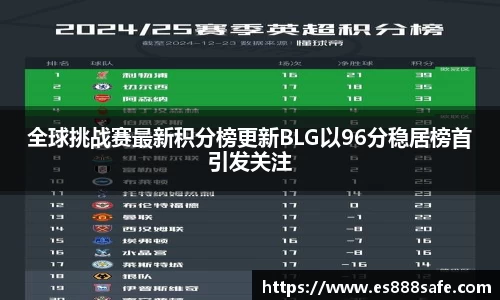 全球挑战赛最新积分榜更新BLG以96分稳居榜首引发关注