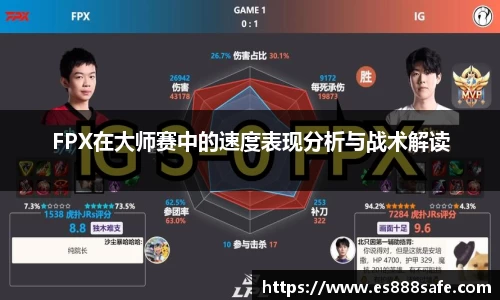 FPX在大师赛中的速度表现分析与战术解读