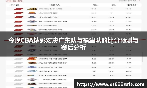 今晚CBA精彩对决广东队与福建队的比分预测与赛后分析