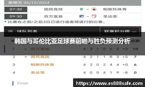 韩国与哥伦比亚足球赛前瞻与胜负预测分析