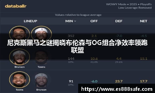 尼克斯黑马之谜揭晓布伦森与OG组合净效率领跑联盟