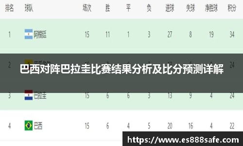 巴西对阵巴拉圭比赛结果分析及比分预测详解